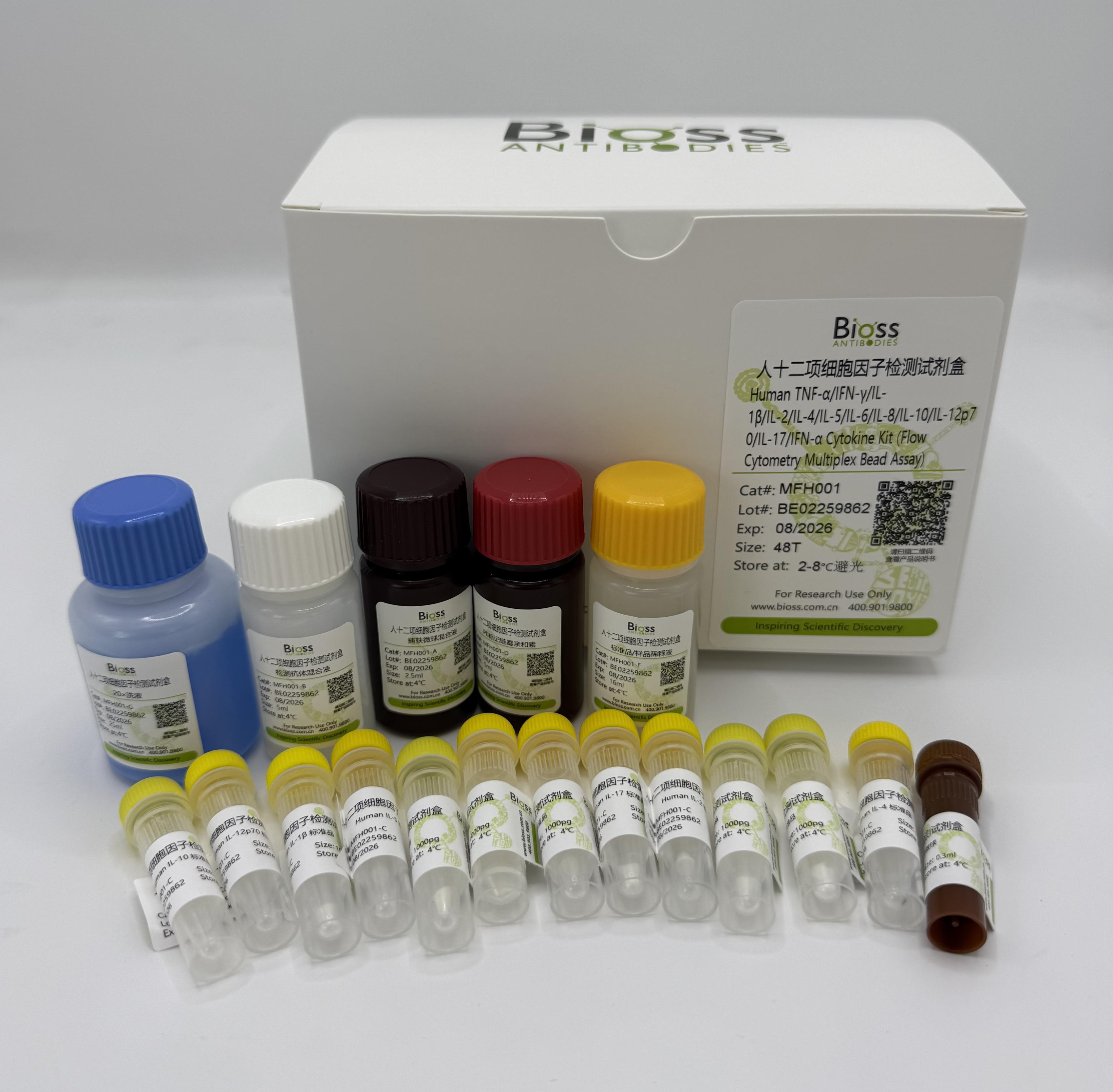 人十二项细胞因子检测试剂盒（流式荧光发光法）-MFH001