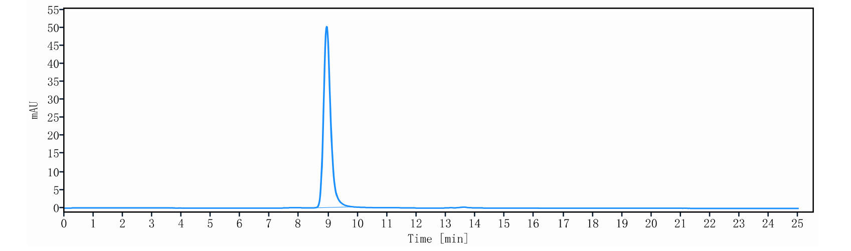 Anti-CD3 & EpCAM Reference Antibody (M701 Biosimilar)-BIO1022SM