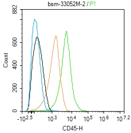 白细胞共同抗原CD45单克隆抗体-bsm-33052M